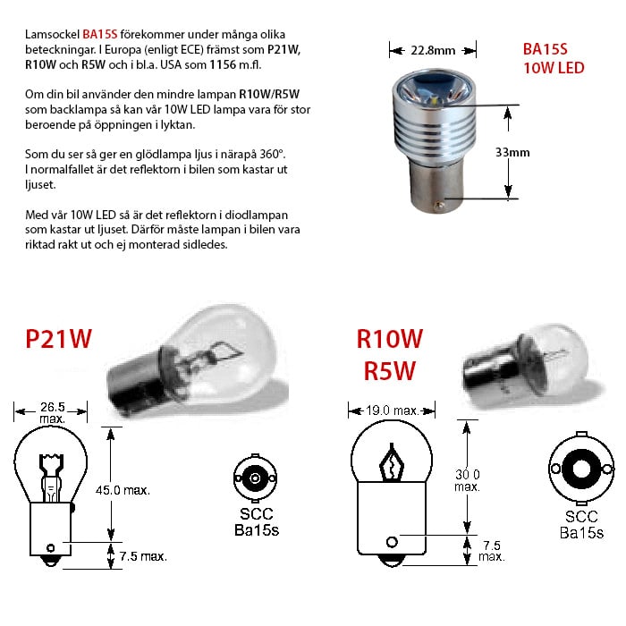 BA15S | 1156 LED Backlampa 10W