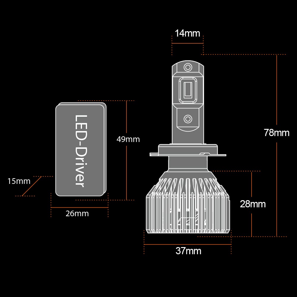 LUXTAR® Premium Canbus H9 LED