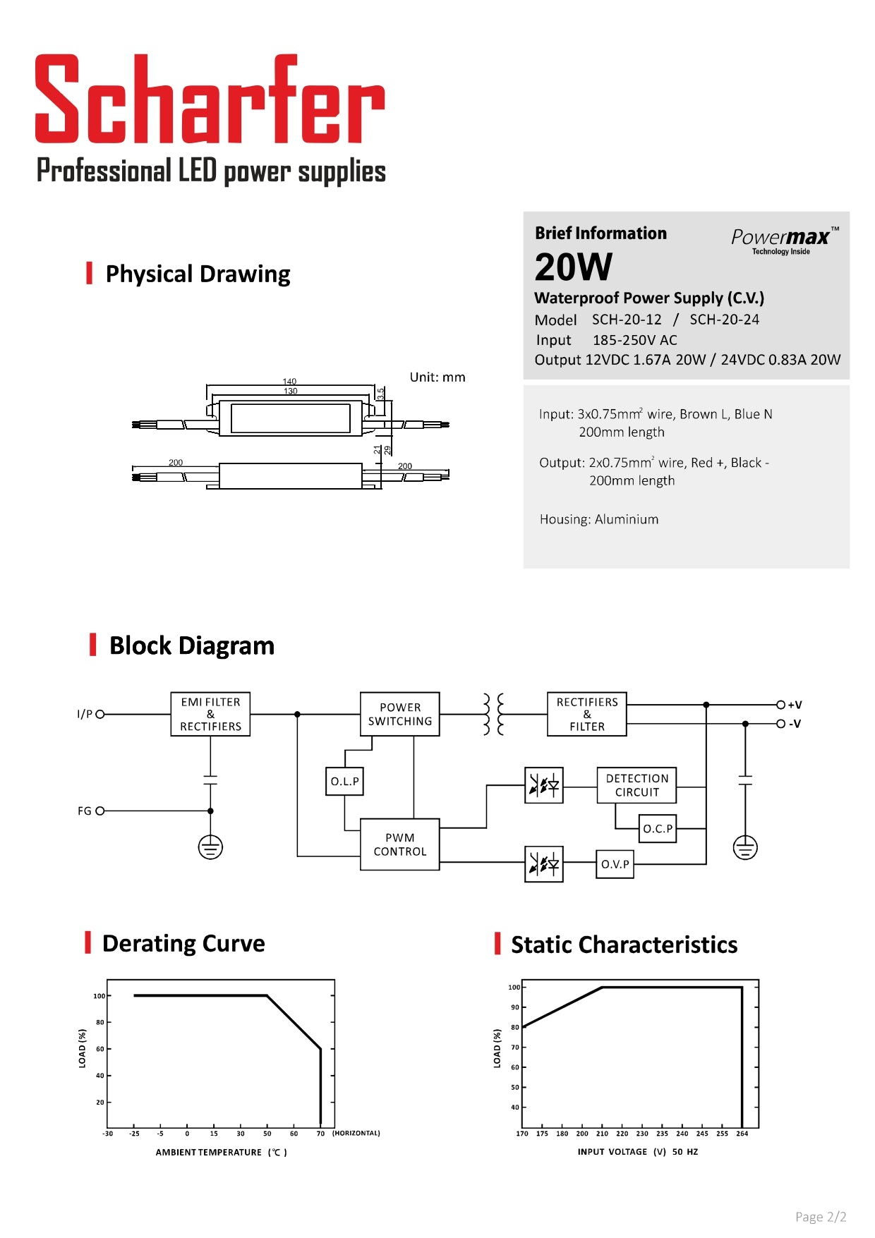 Transformateur 230V AC à 24V DC 20W