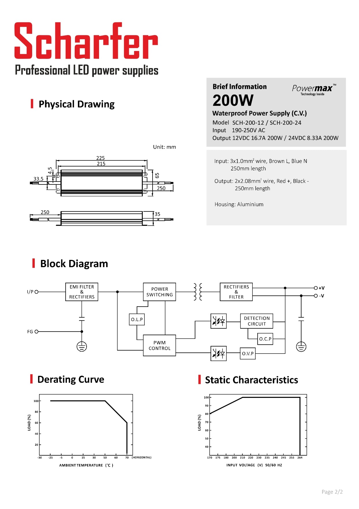 Transformateur 230V AC à 24V DC 200W