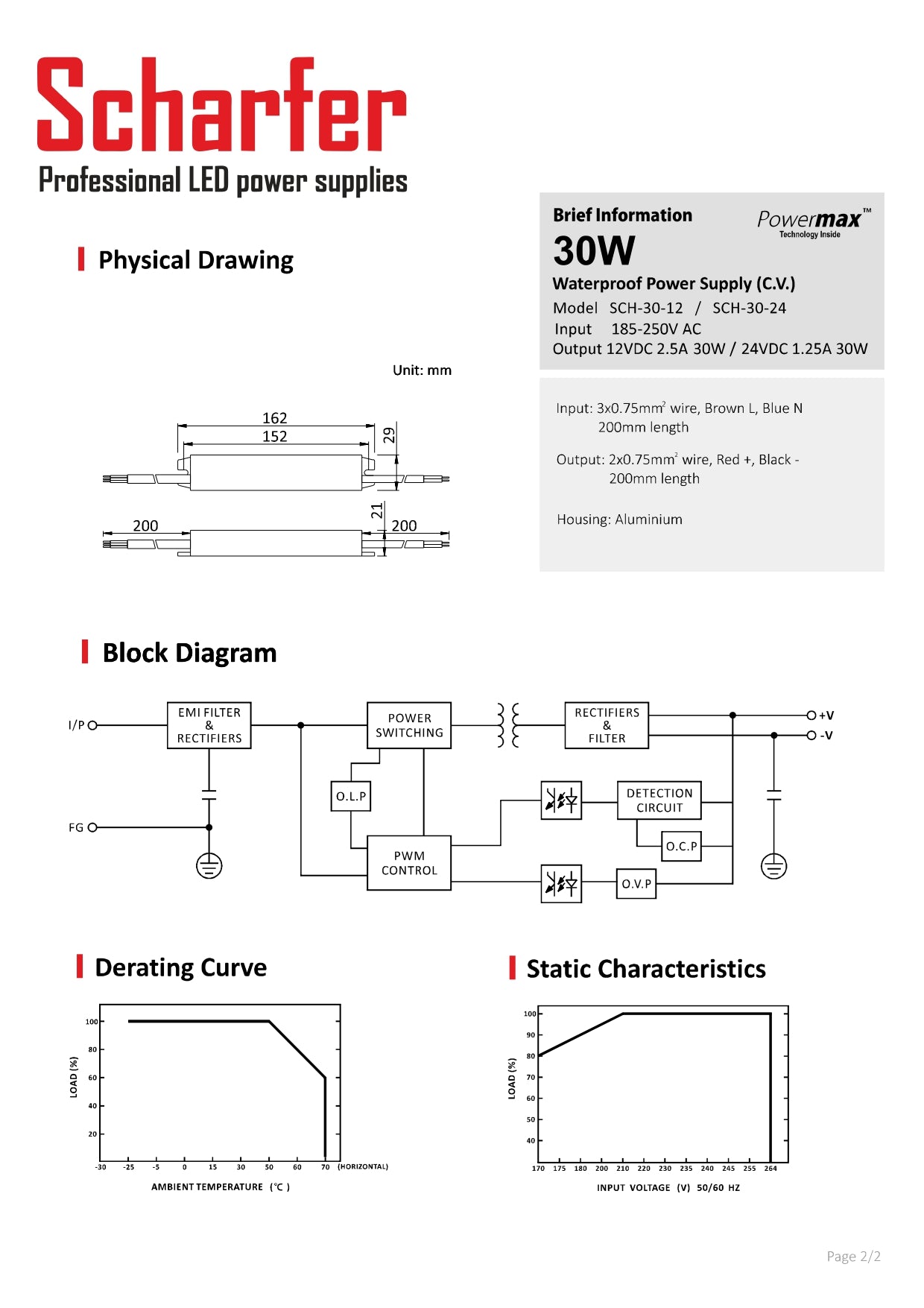 Transformateur 230V AC à 24V DC 30W