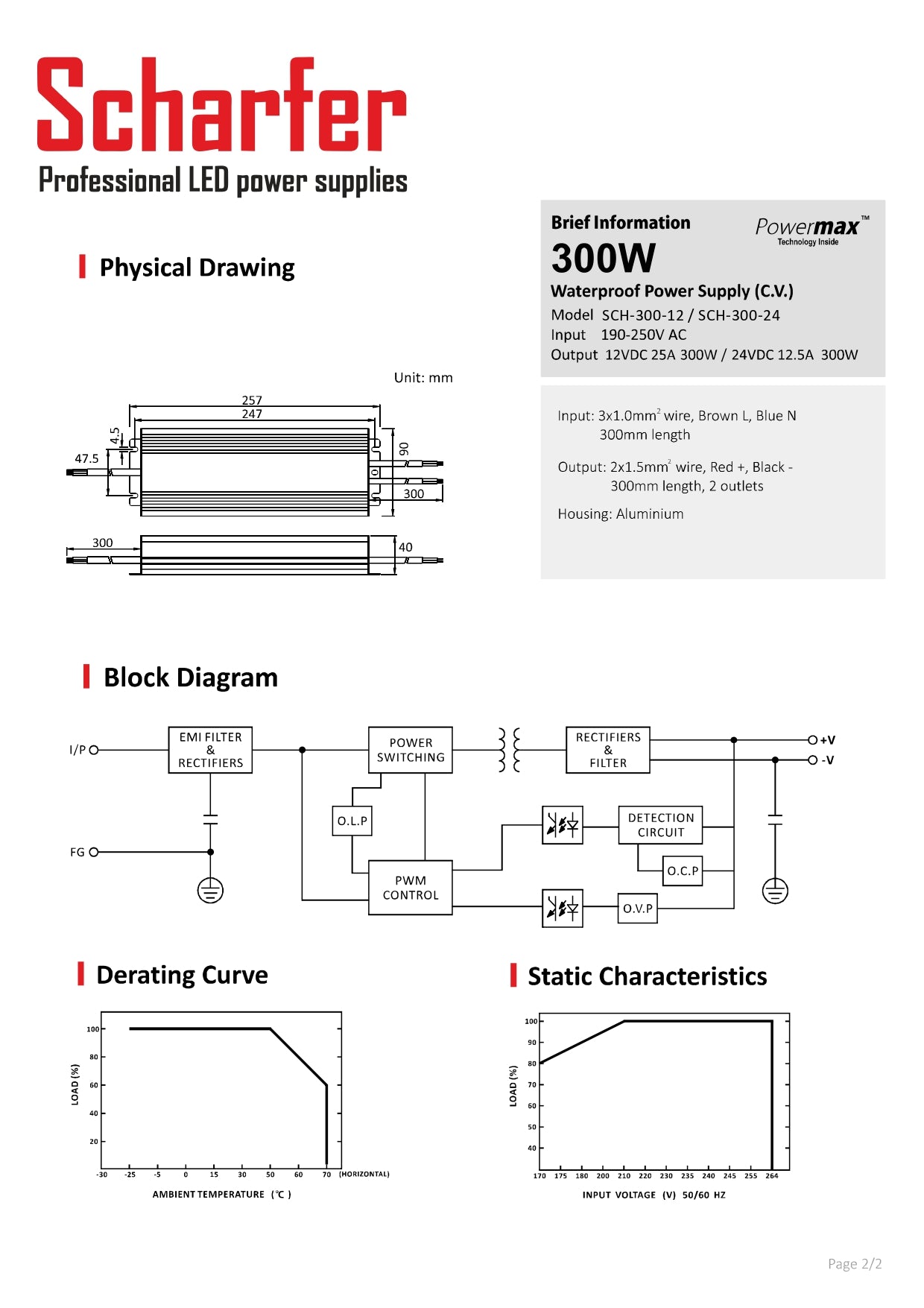 Transformateur 230V AC à 24V DC 300W