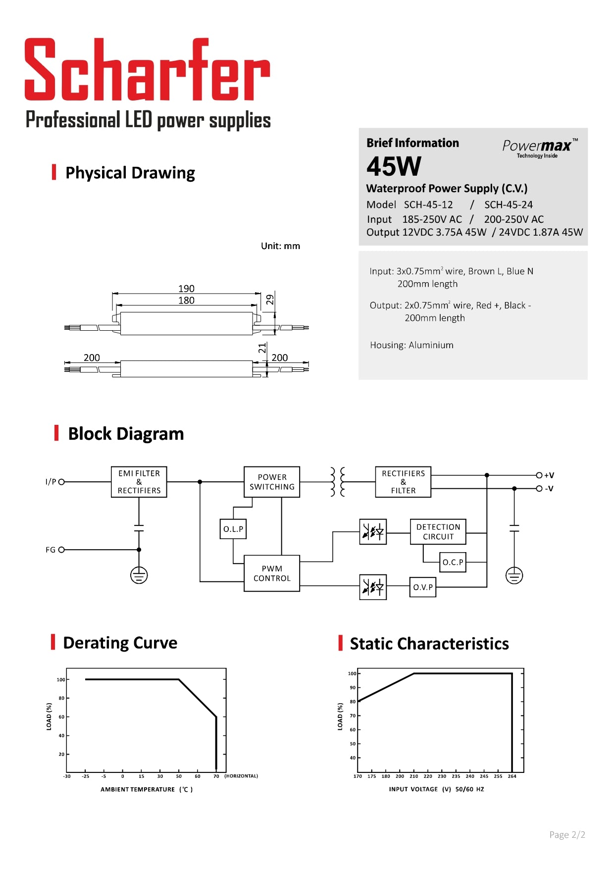 Transformateur 230V AC à 24V DC 45W