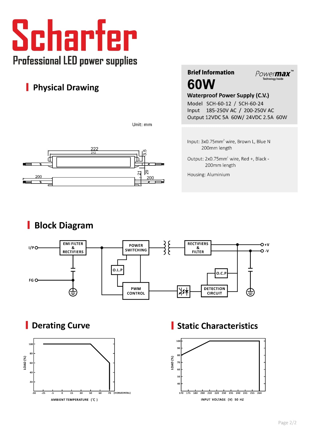 Transformateur 230V AC à 24V DC 60W