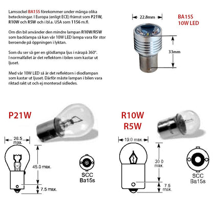 BA15S | 1156 LED Backlampa 10W