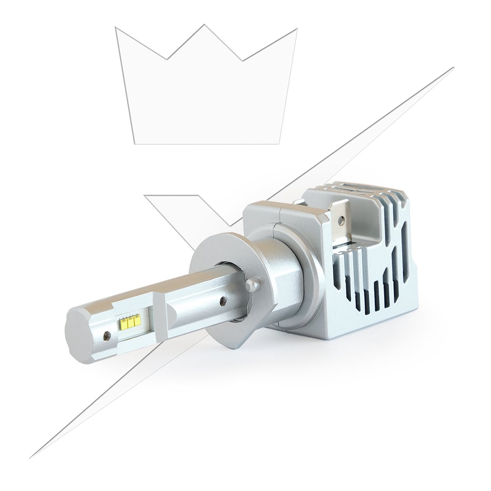 Luxtar® Q1 Led H1
