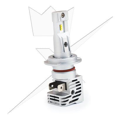 Luxtar® Q1 Led H7