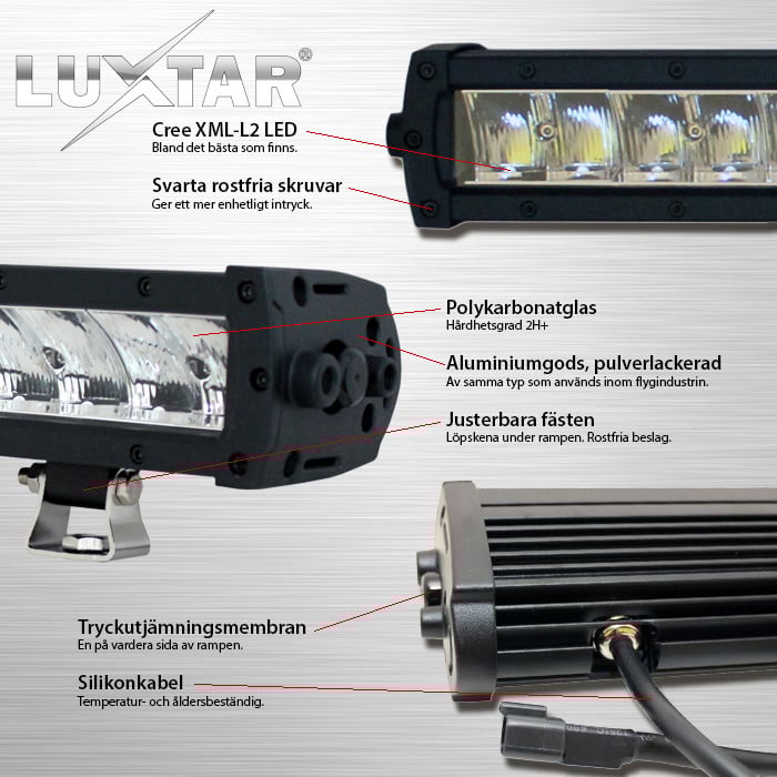Pack Rampe Led LUXTAR® X24 Spot - Encastré | 240W