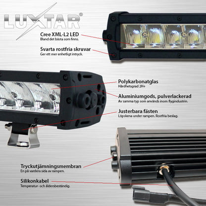 Pack Rampe Led LUXTAR® X24 Spot - Encastré | 240W