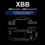 Dongle XBB OBD-II + PowerUnit