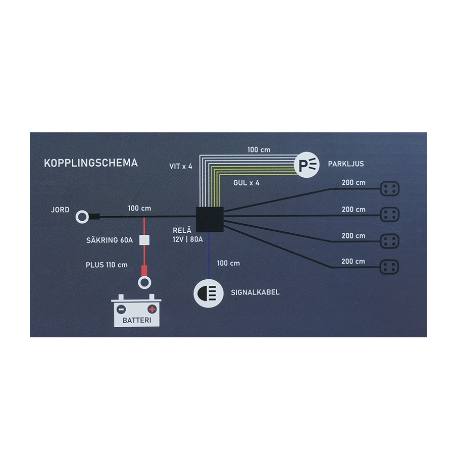 Luxtar Jeu de câbles relais DT-4 X4 12V 80A Relais