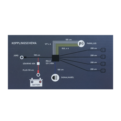 Luxtar Jeu de câbles relais DT-4 X4 12V 80A Relais