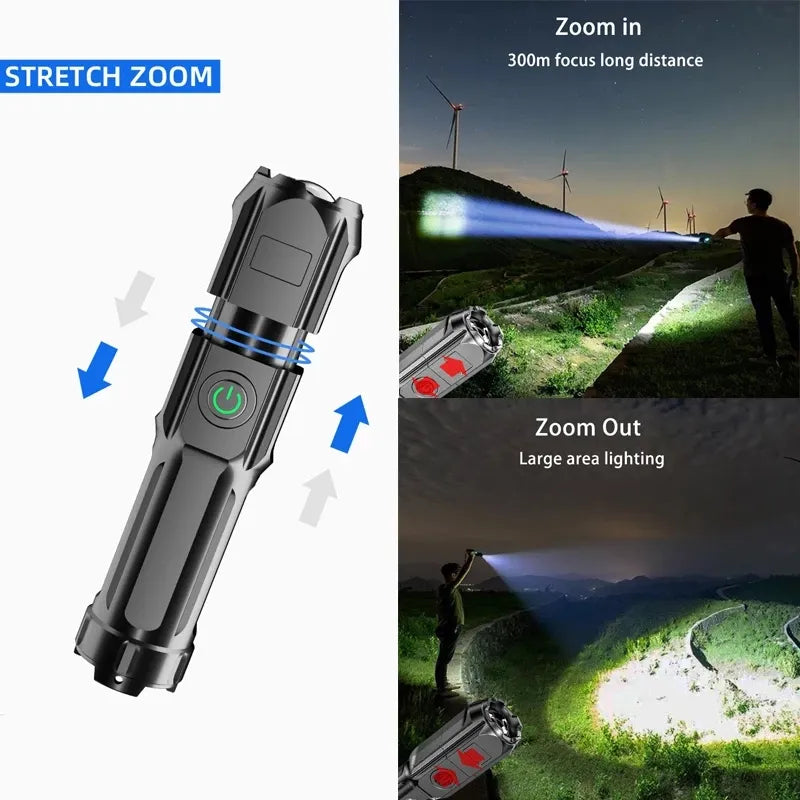 Minimag zoomx