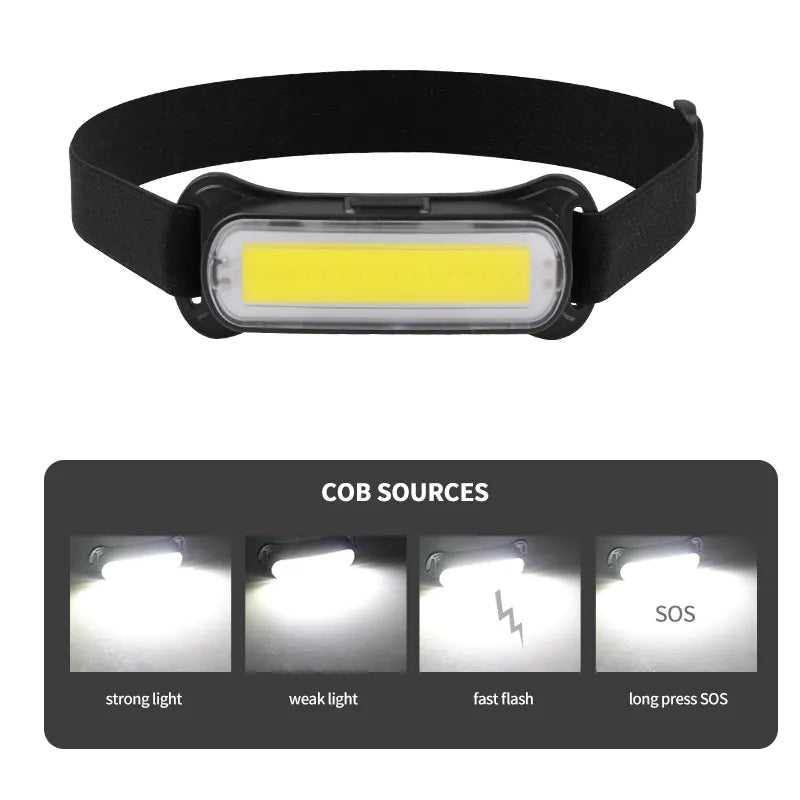 Lampe frontale LED - Minicob Campglow