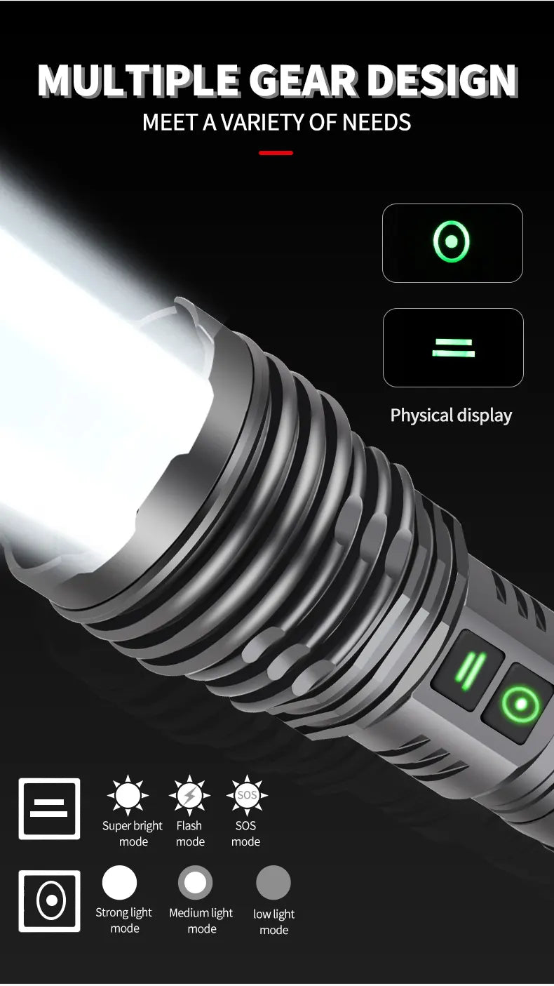 Lampe de poche LED - BlazeLume