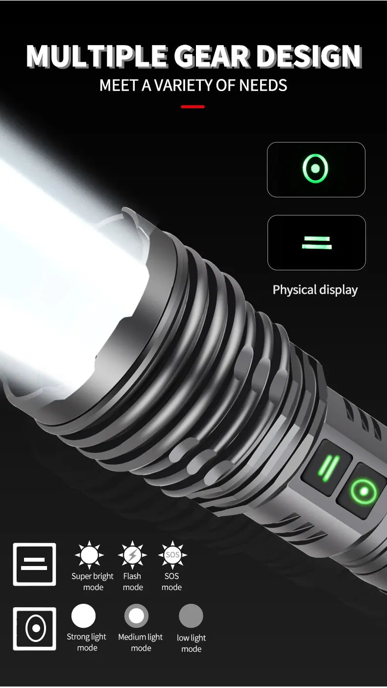 Lampe de poche LED - Blazelume