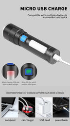Lampe de poche LED - Ultraflash XHP & COB