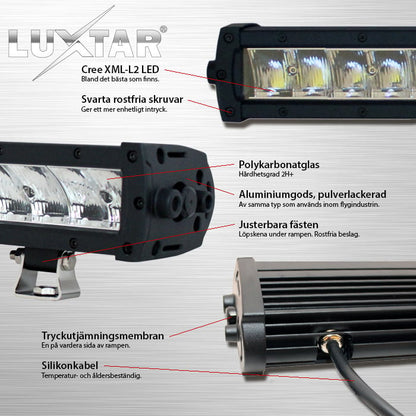 LUXTAR® X18 LED-ramp Spot 180W 7536 Lumen – Lång Räckvidd Bil