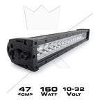 LUXTAR® Ledramp X16 | Spot <47cm> - bild 2