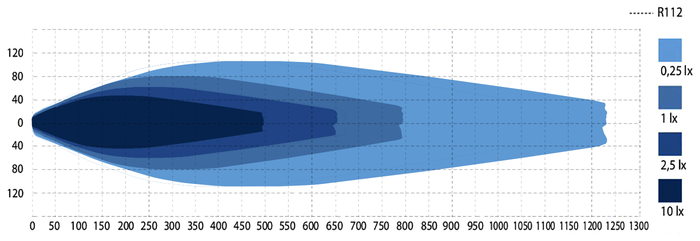 Luxtar Stellar Noir RAD3