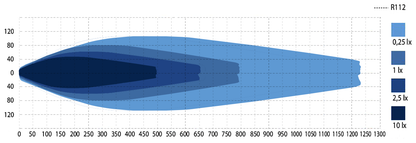 Luxtar Stellar Noir RAD5