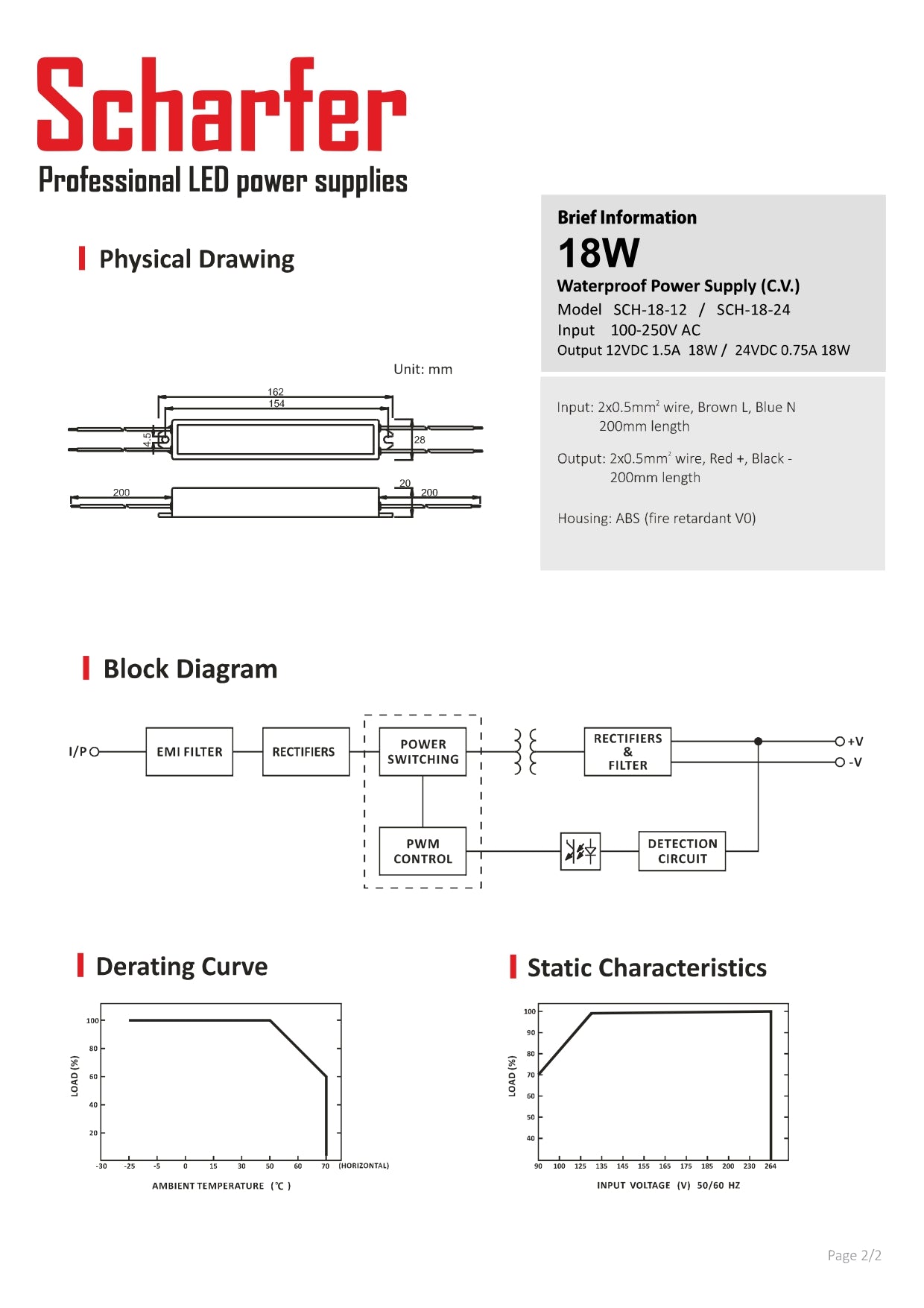 Transformateur 230V AC à 12V DC 18W