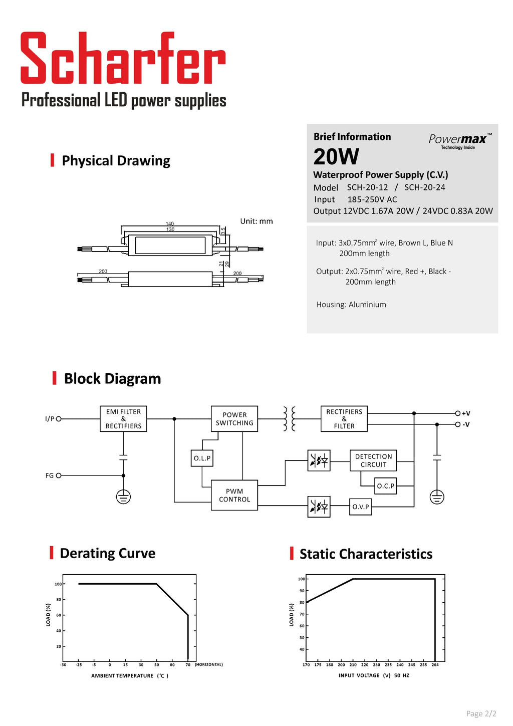 Transformateur 230V AC à 24V DC 20W