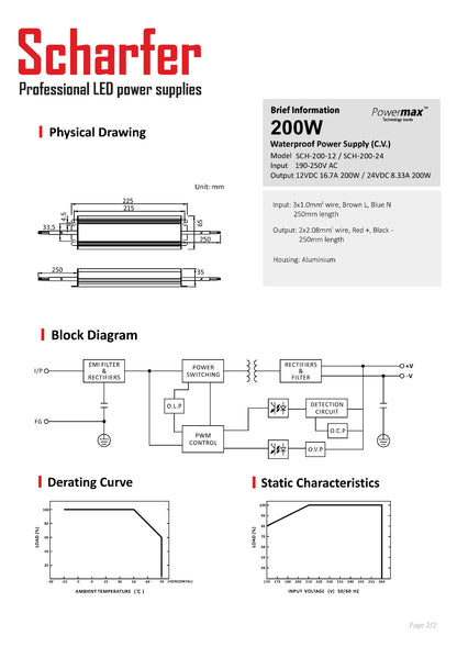 Transformateur 230V AC à 12V DC 200W