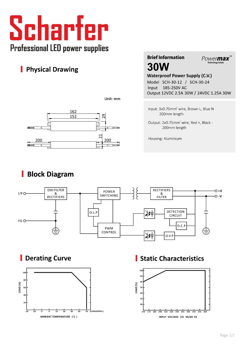 Transformateur 230V AC à 12V DC 30W