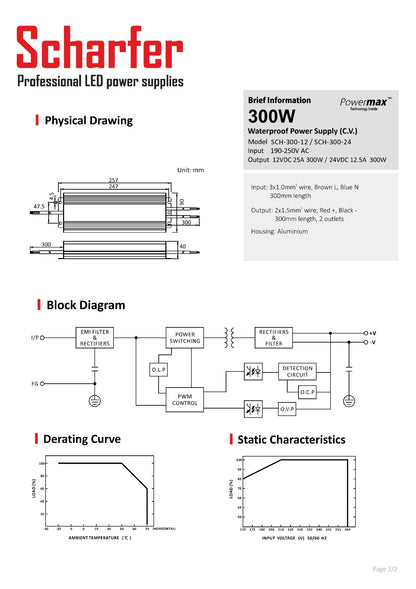 Transformateur 230V AC à 12V DC 300W