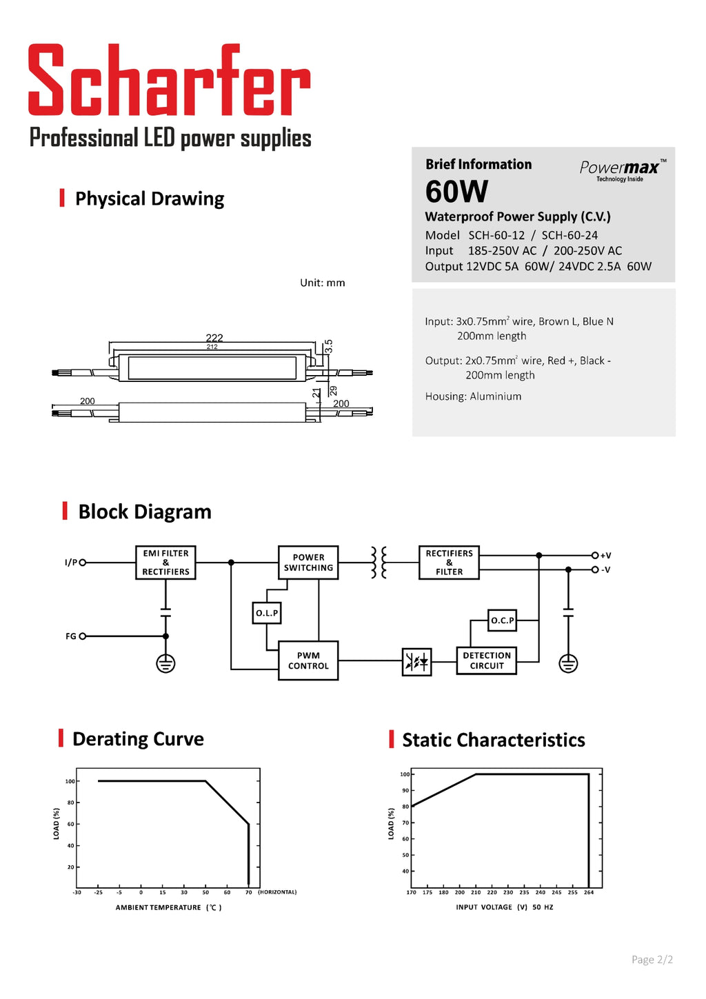 Transformateur 230V AC à 12V DC 60W