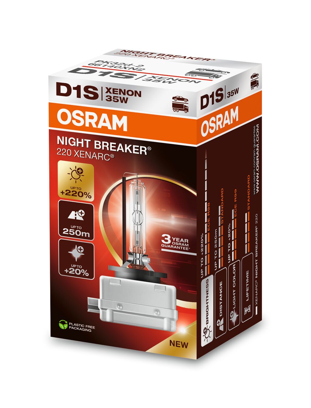 LASER OSRAM XENARC NIGHT BREAKER (NEXT GEN) - D1S - 1-PACK