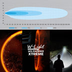 W9 Feu auxiliaire LED Phoenix XTREME