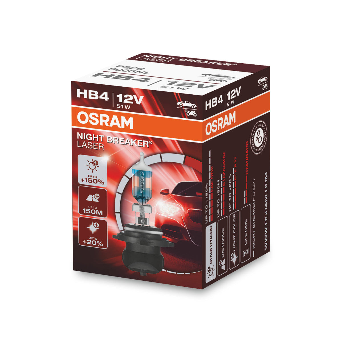 Boîte pliante OSRAM NIGHT BREAKER® LASER HB4