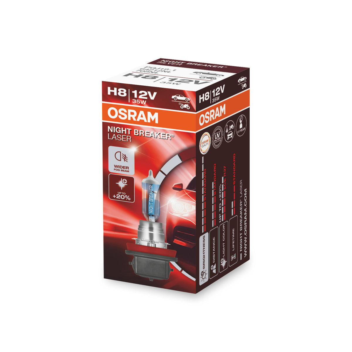 OSRAM NIGHT BREAKER® LASER H11, blister unique